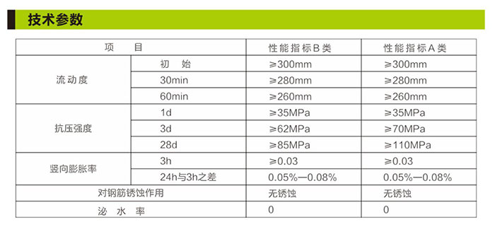 湖南銳博新材料科技發(fā)展有限公司,建筑材料添加劑銷售,特種混凝士制品生產(chǎn),橋梁預(yù)應(yīng)力壓漿材料生產(chǎn),湖南建筑材料哪家好